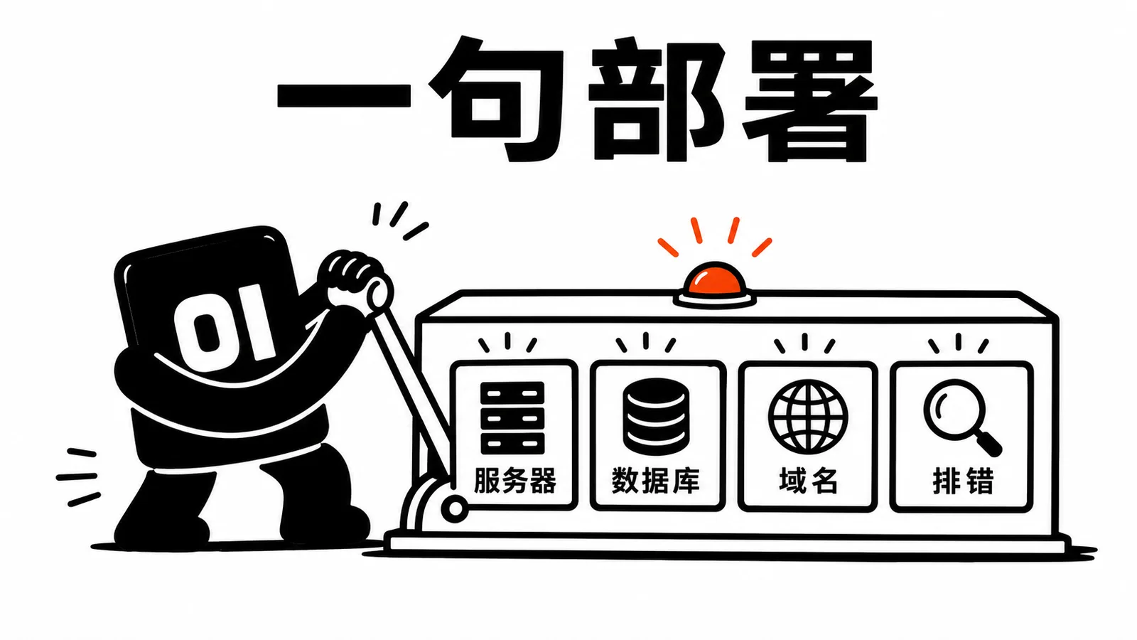 01 操作员拉动一句部署的长杆,让服务器、数据库和域名归位