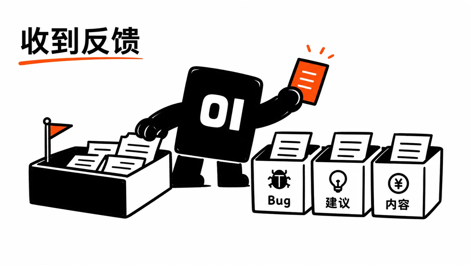 01 操作员接住反馈并分类到 Bug 建议和内容盒子
