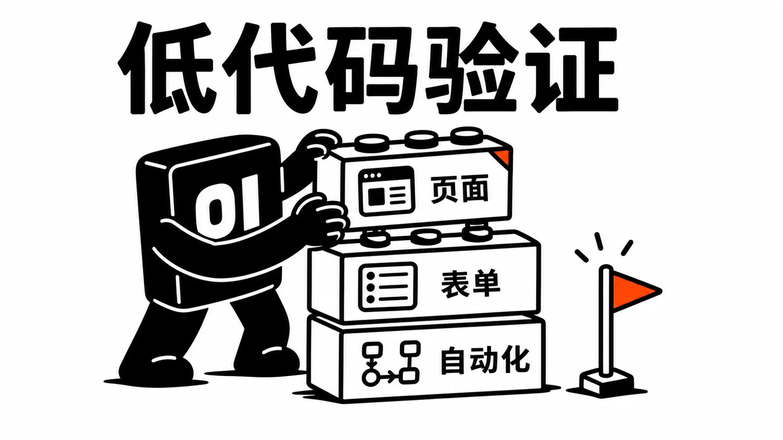 01 操作员用低代码积木先搭一个能验证的版本