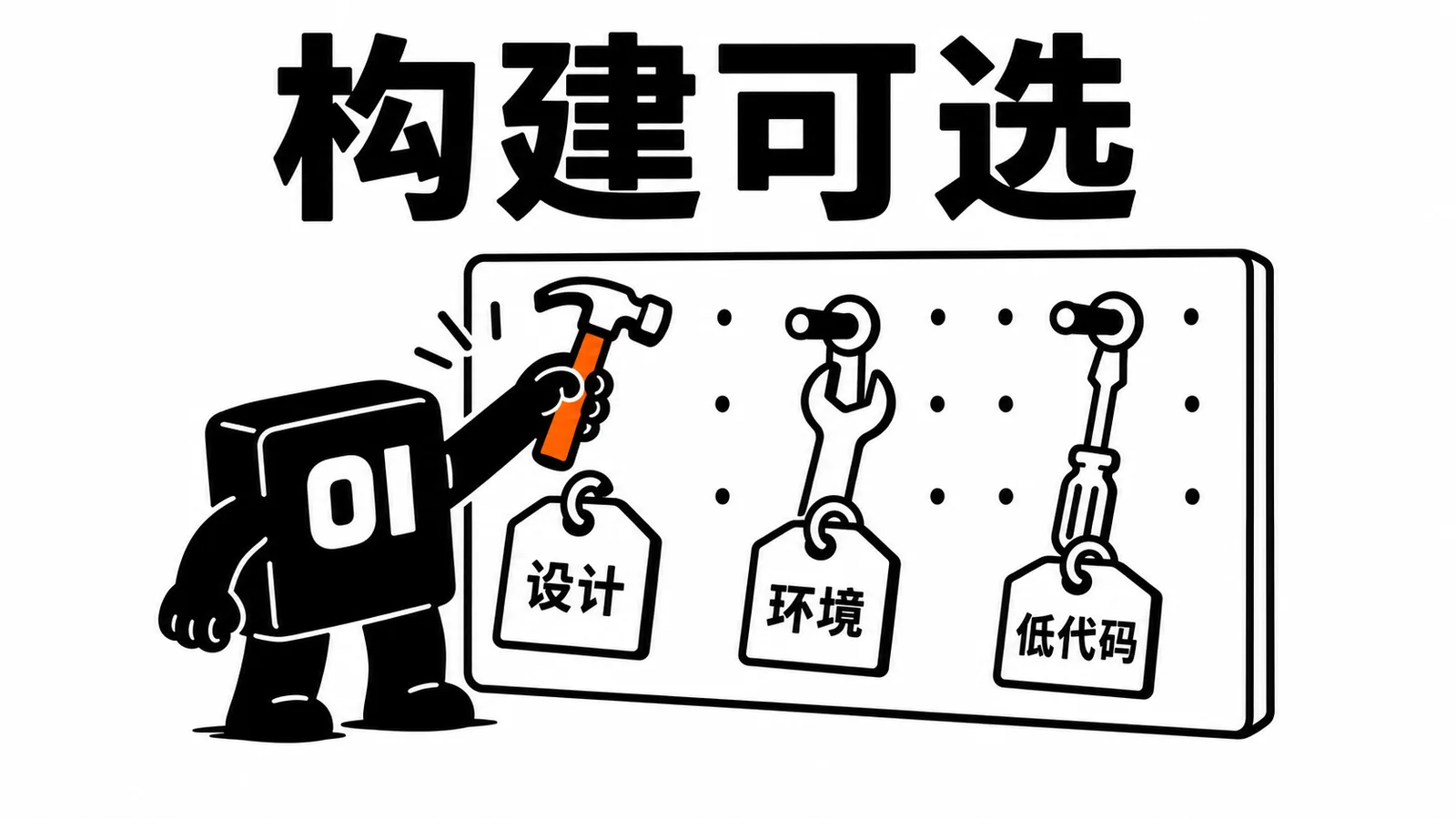 01 操作员从可选工具墙上只摘下当前需要的工具