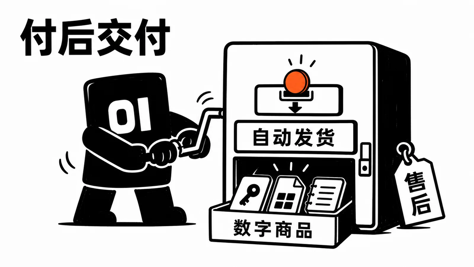 01 操作员转动自动售货机,付款后交付数字商品