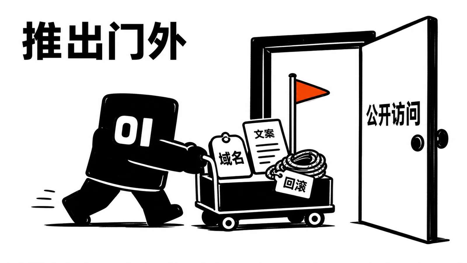 01 操作员把本地 Demo 推出公开访问的大门