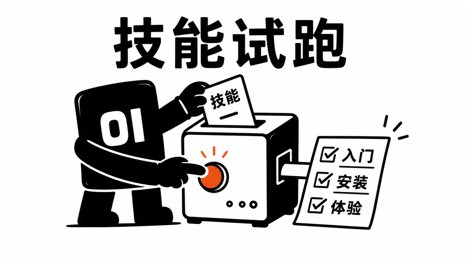 01 操作员把 Skill 卡插进任务机器并启动第一次试跑