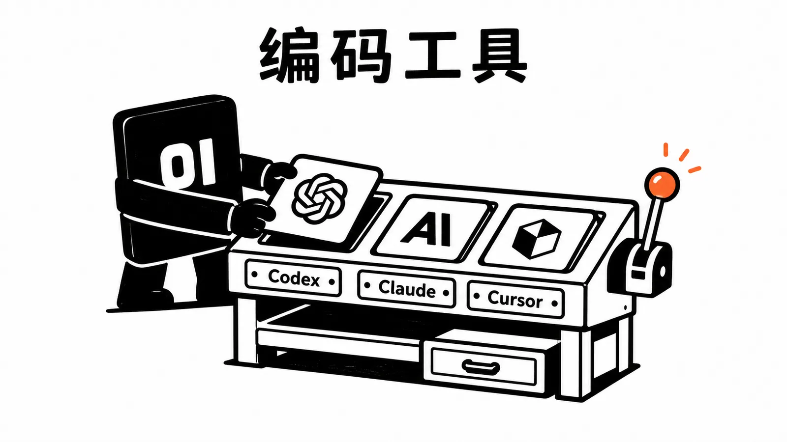 01 操作员把 Codex、Claude、Cursor 和工作流卡片放进编码工具台