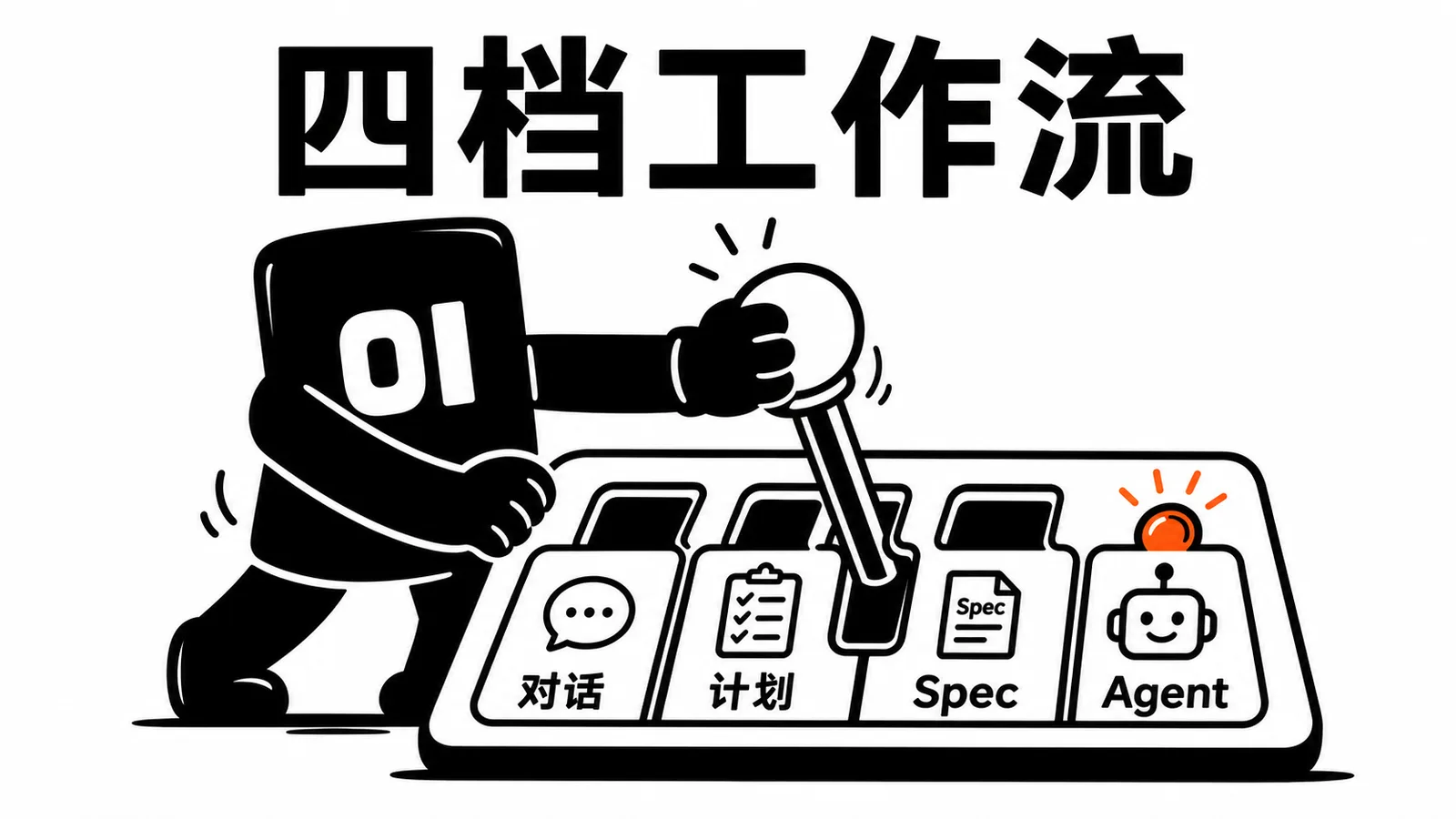 01 操作员推动四档工作流变速杆,从对话切到 Agent