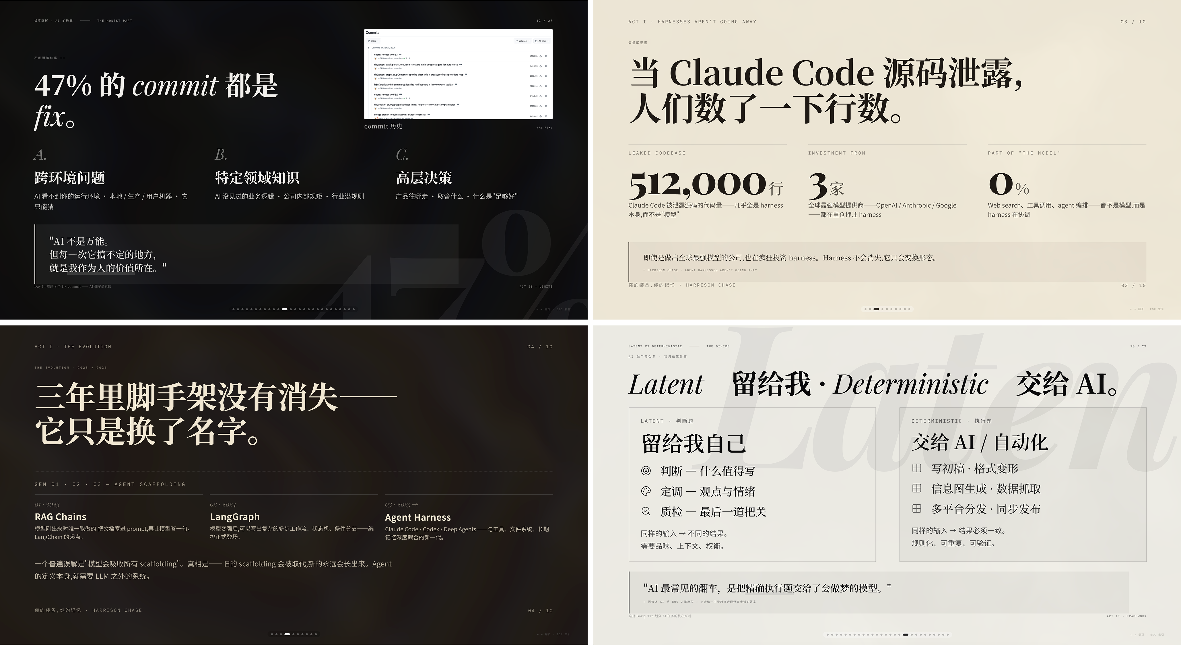 guizang-ppt-skill 效果展示